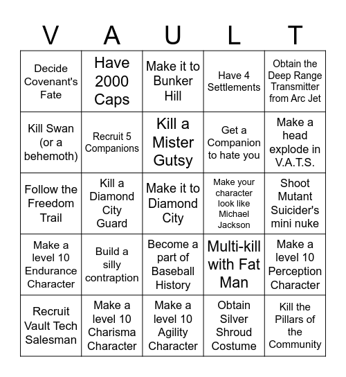 Fallout 4 BINGO Card