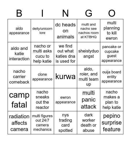 NYS MONDAY / TUESDAY PREDICTIONS Bingo Card