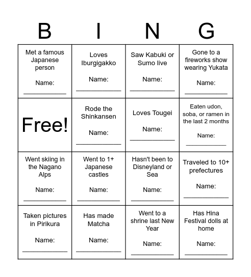 Things I've Done in Japan Bingo Card