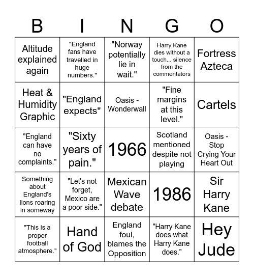 England v. Mexico Commentary Bingo Card