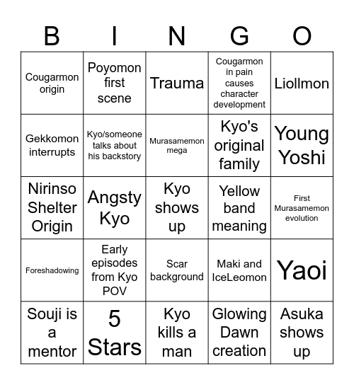 Kyo Bingo Card