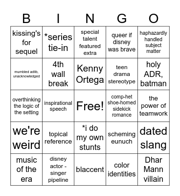 DCOM Bingo Card