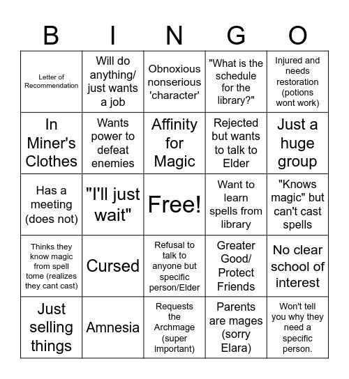 College BINGO Card