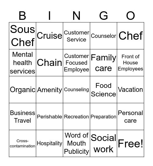 Hospitality and Tourism and Human Services Vocabulary Bingo Card