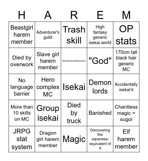 Isekai slop Bingo Card