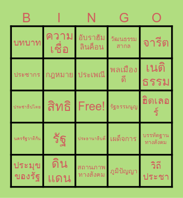 สังคม ม.4 Bingo Card