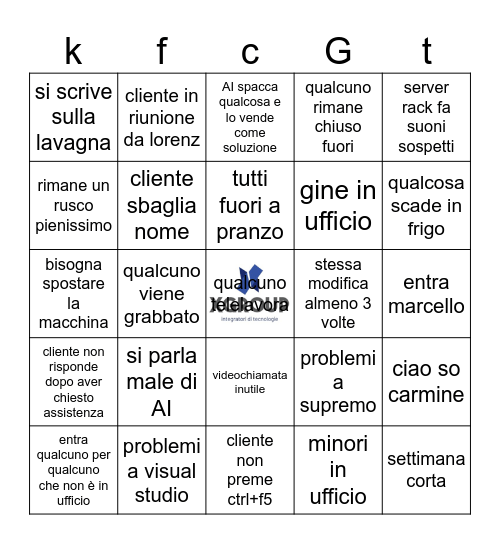 settimana 2 di luglio kfc sicuro Bingo Card