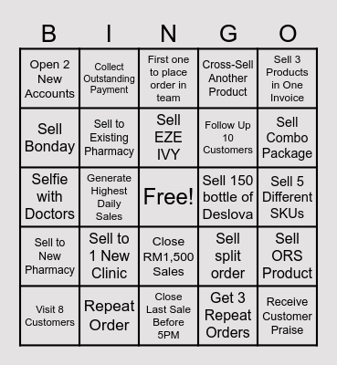 Synergy Bingo Game Bingo Card