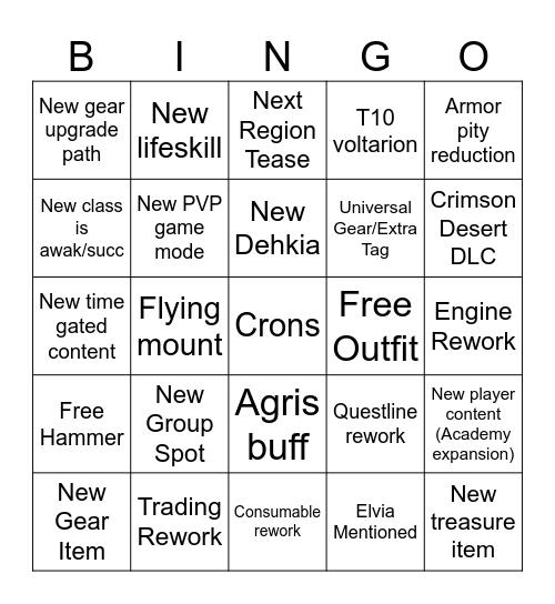 Heidel Ball 2026 Bingo Card