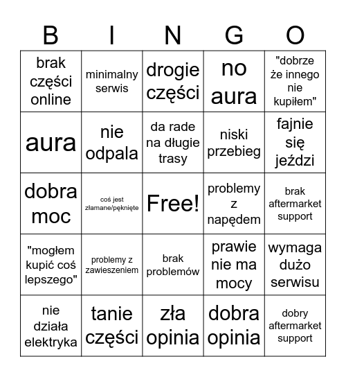 motorynka Bingo Card