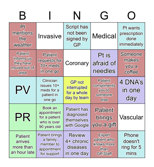 GP Surgery Bingo Card