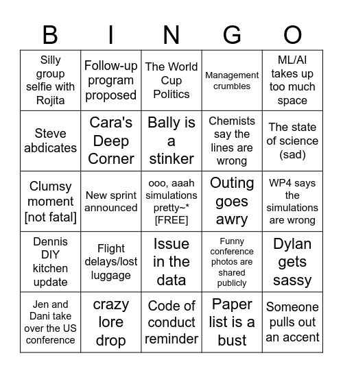 ACES 2026 Meeting (US) Bingo Card