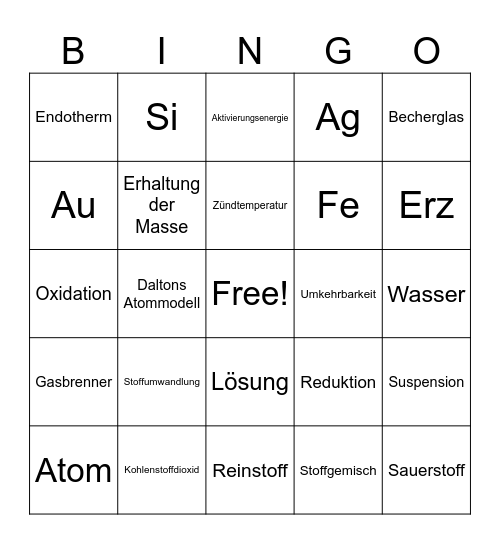 Chemie Klasse 8 Bingo Card
