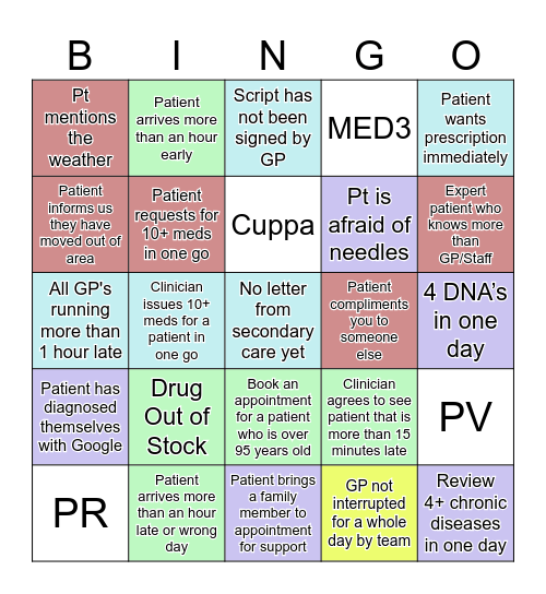 GP Surgery Bingo Card