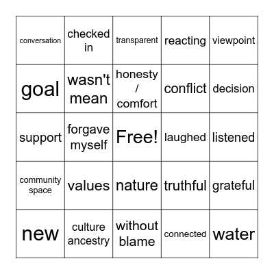 Game 3 - Race track "I I" Bingo Card