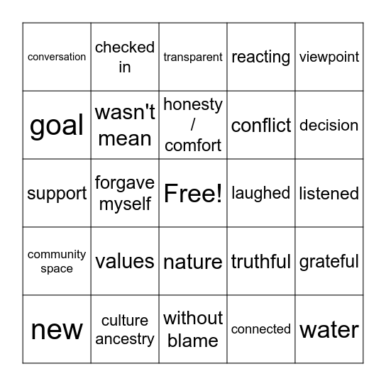 Game 3 - Race track "I I" Bingo Card