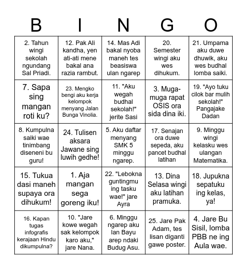 Unsur Basa Teks Cerkak Bingo Card