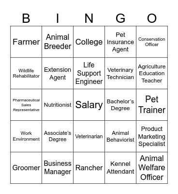 Careers In Animal Science Bingo Card