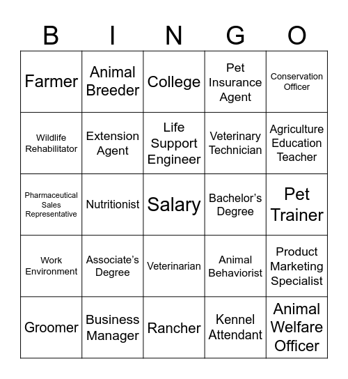 Careers In Animal Science Bingo Card