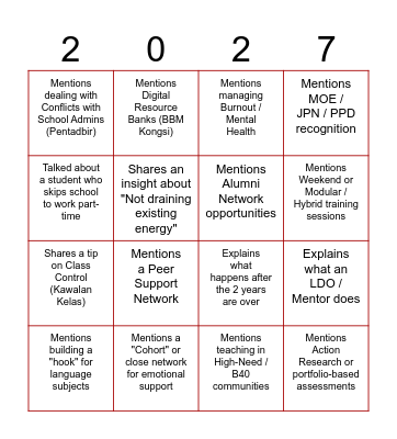 BINGO FELO GURU MUDA Bingo Card