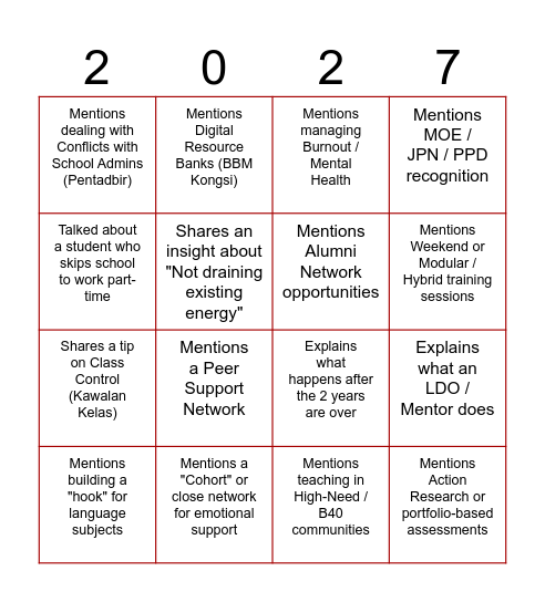 BINGO FELO GURU MUDA Bingo Card