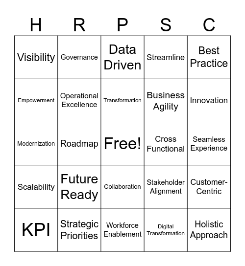 HR Business Bingo Card