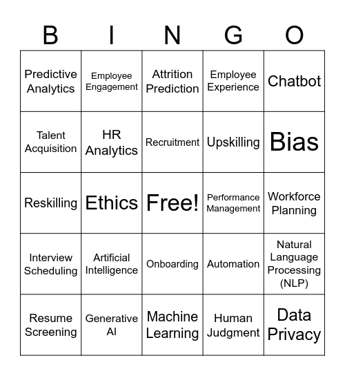 AI IN HRM Bingo Card