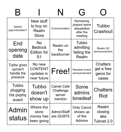 Realm Meeting Bingo Card