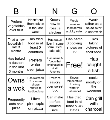 Cooking BINGO...Find Someone Who Game Bingo Card