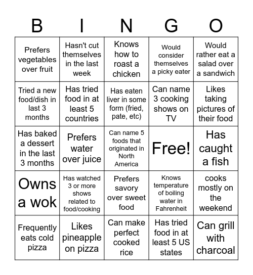 Cooking BINGO...Find Someone Who Game Bingo Card