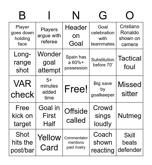 Spain vs Protugal Bingo Card