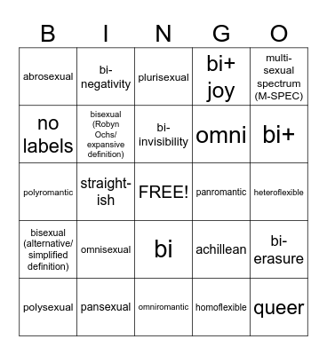 Bi+ Identities Bingo Card
