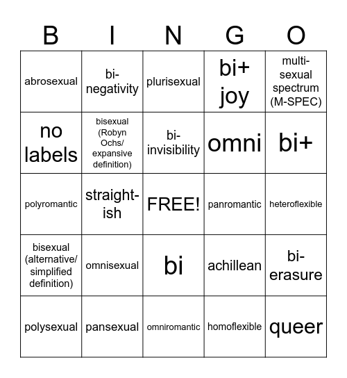Bi+ Identities Bingo Card