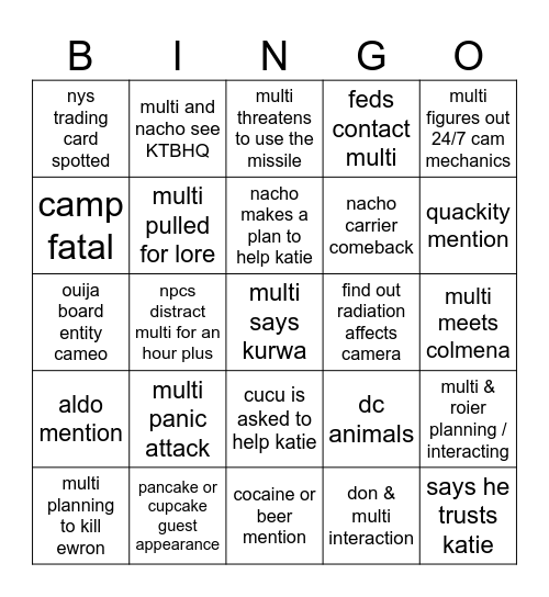 MONDAY / TUESDAY MULTI PREDICTIONS Bingo Card