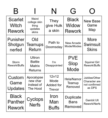 Marvel Rivals Preview/Patch Notes Bingo Card