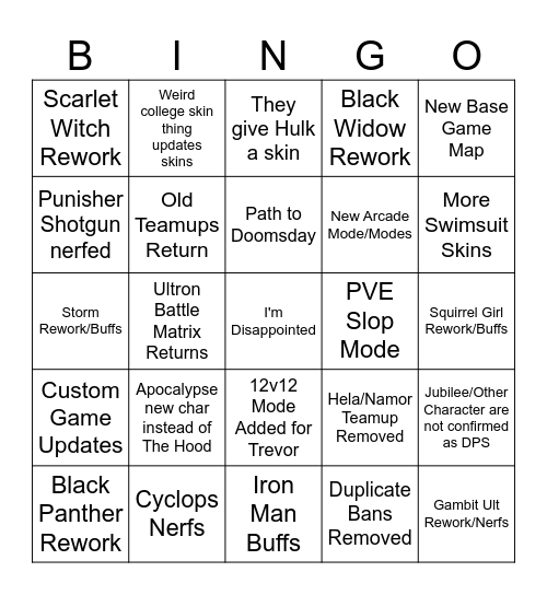 Marvel Rivals Preview/Patch Notes Bingo Card