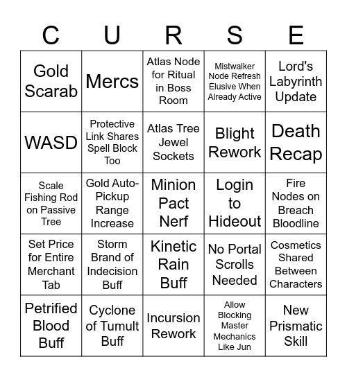 PoE 3.29 Wishlist Bingo Card