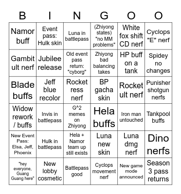 Marvel Rivals Season 9 Predictions Bingo Card Bingo Card