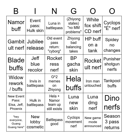 Marvel Rivals Season 9 Predictions Bingo Card Bingo Card