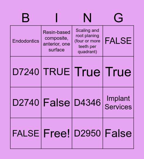 DENTAL CODING BINGO Card