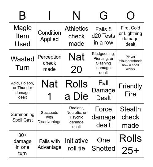 D&D Session Bingo Card
