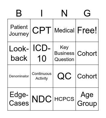 Claims Analysis BINGO Card