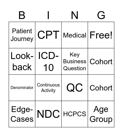 Claims Analysis BINGO Card
