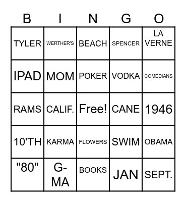 JAN'S "80TH" BIRTHDAY BINGO Card