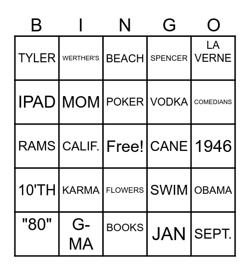JAN'S "80TH" BIRTHDAY BINGO Card