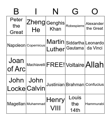 Key People Bingo Card