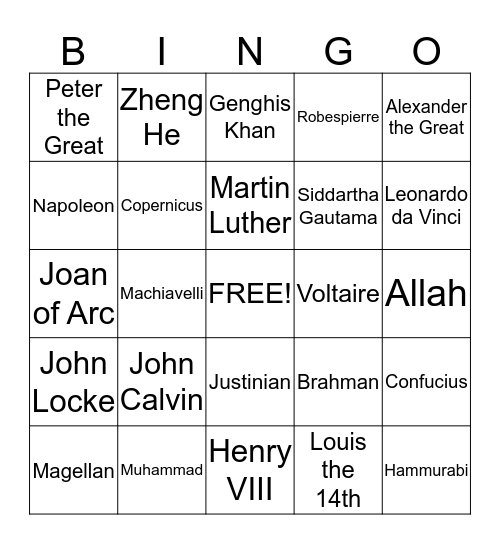 Key People Bingo Card