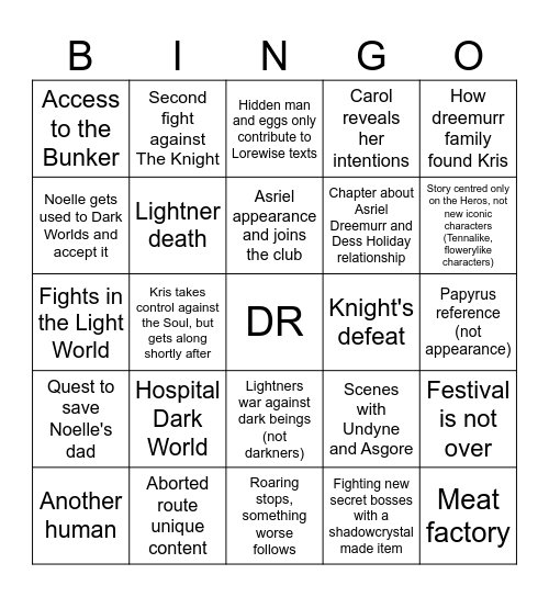 Deltarune Chapter 6 Bingo Card Bingo Card