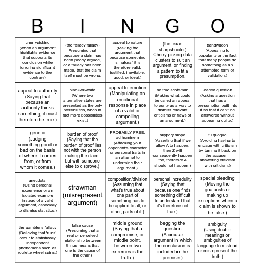 the fallacy game! Bingo Card