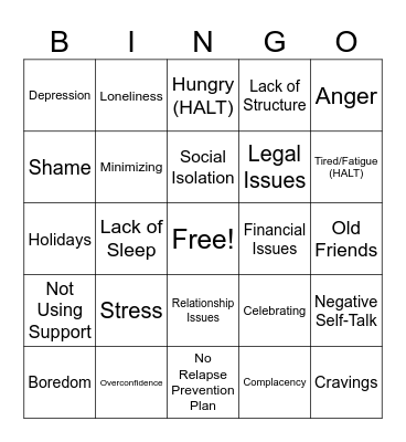 RELAPSE TRIGGERS Bingo Card